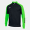 Joma Eco-Championship Soccer Sweatshirt (men's)