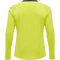 hummel Core GK Kit