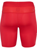 hummel BL Performance Short Tights