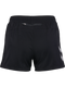 hummel Run Shorts (women's)