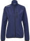 hummel Run Jacket (women's)